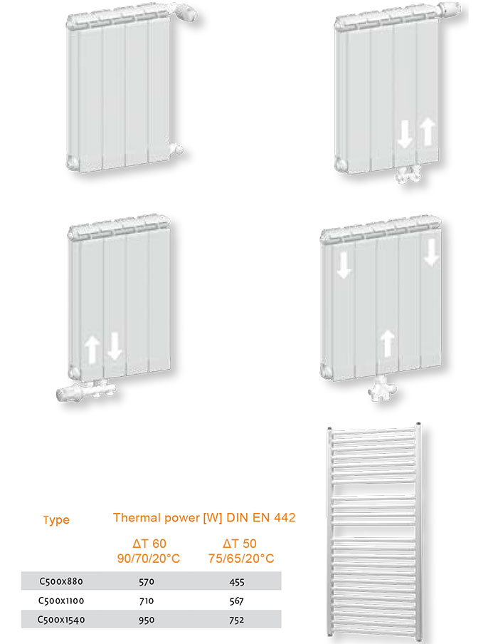 aluminium radiators ireland