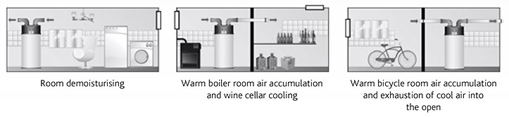 Orca domestic water heat pump