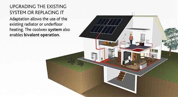 Installation of central heating system